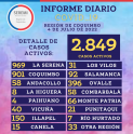 Preocupación por nueva subvariante de Covid -19 que circula en la Región